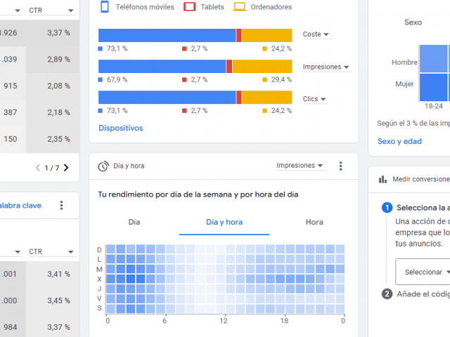 Publicidad en Internet